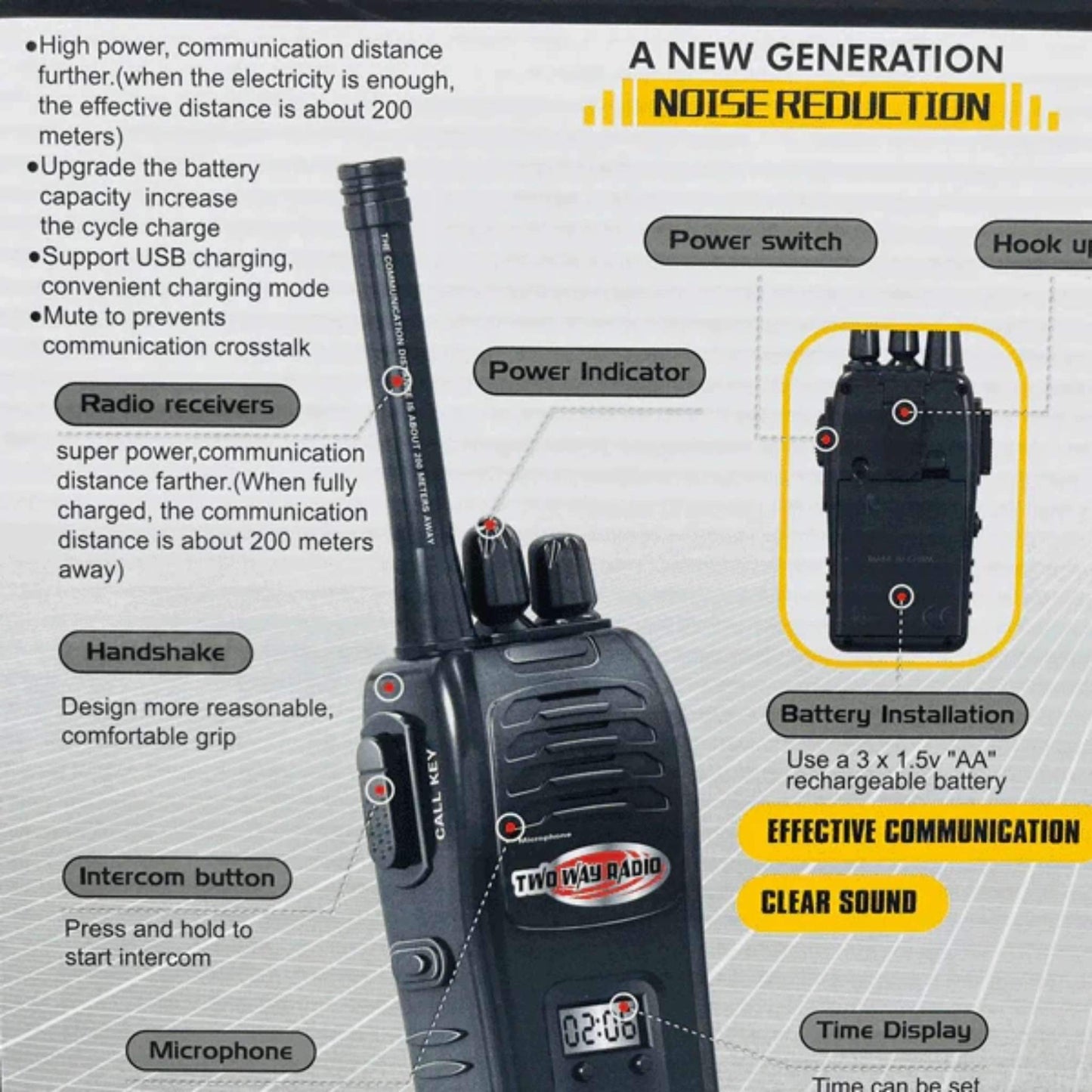 Wireless Walkie Talkie Set for Kids – (2 PCS)